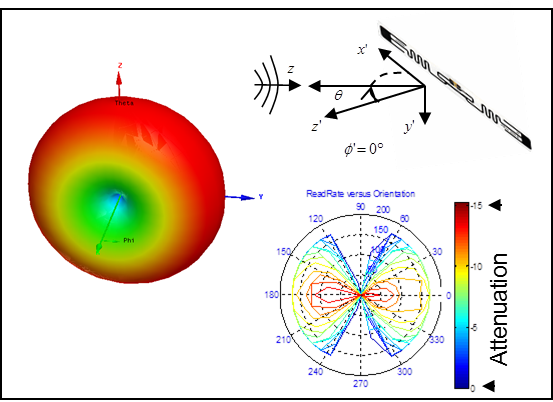 set3 Image 15